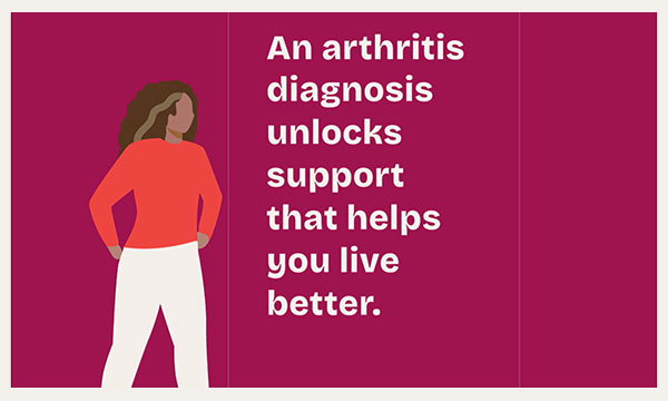 Order your free Arthritis UK poster pack in our Shop