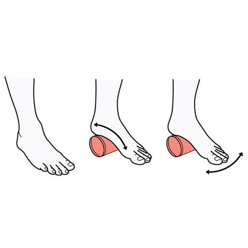 Plantar Fascia Roll Stretch