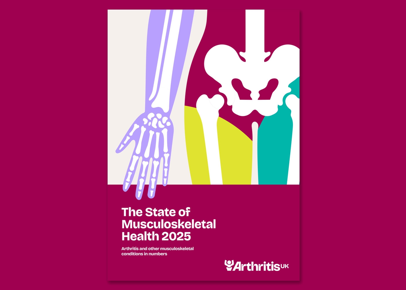 Front cover of state of MSK report 2025