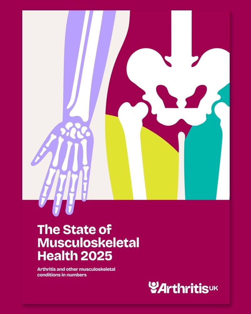 Front cover of state of MSK report 2025