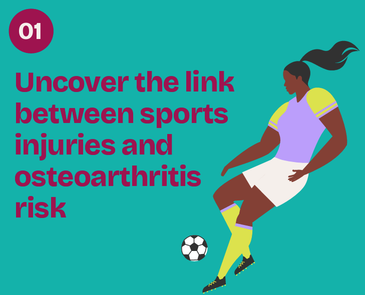 Uncover The Link Between Sports Injuries And Osteoarthritis Risk