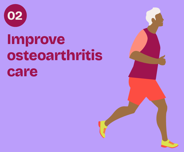 Improve Osteoarthritis Care